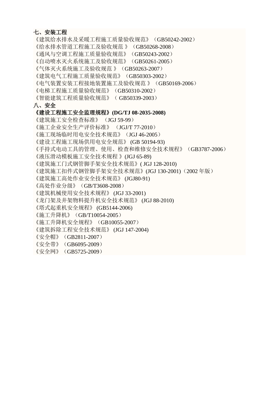 2025年工程建设资料：民用建筑监理常用规范.doc_第2页