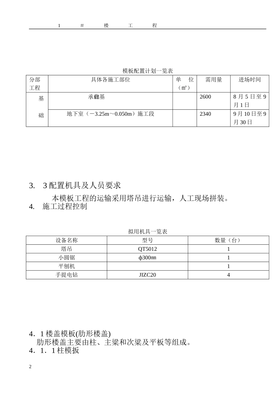 2025年工程建设资料：模板施工方案（0.00以下）.doc_第2页