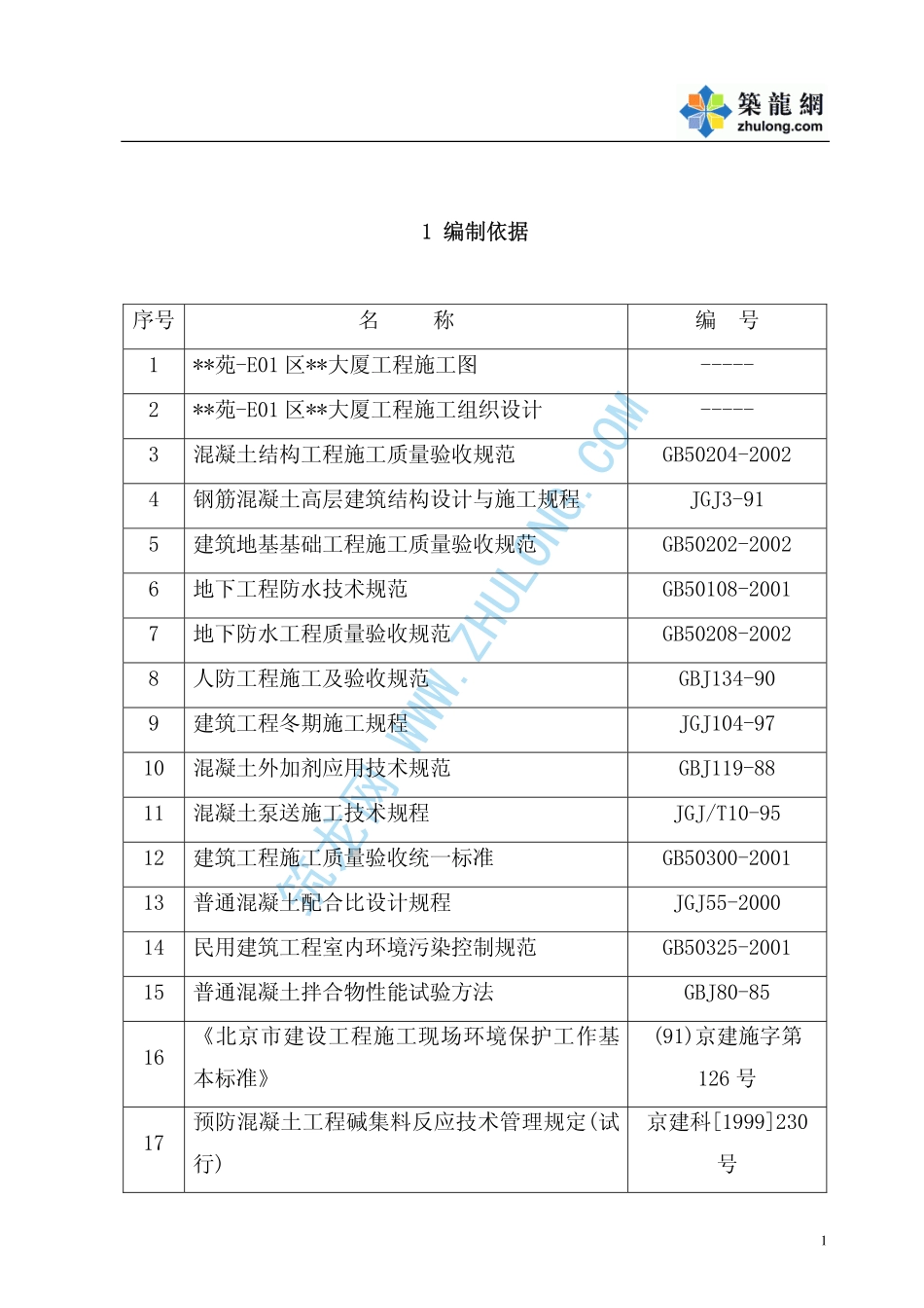 2025年工程建设资料：北京某大厦混凝土工程施工方案.pdf_第3页