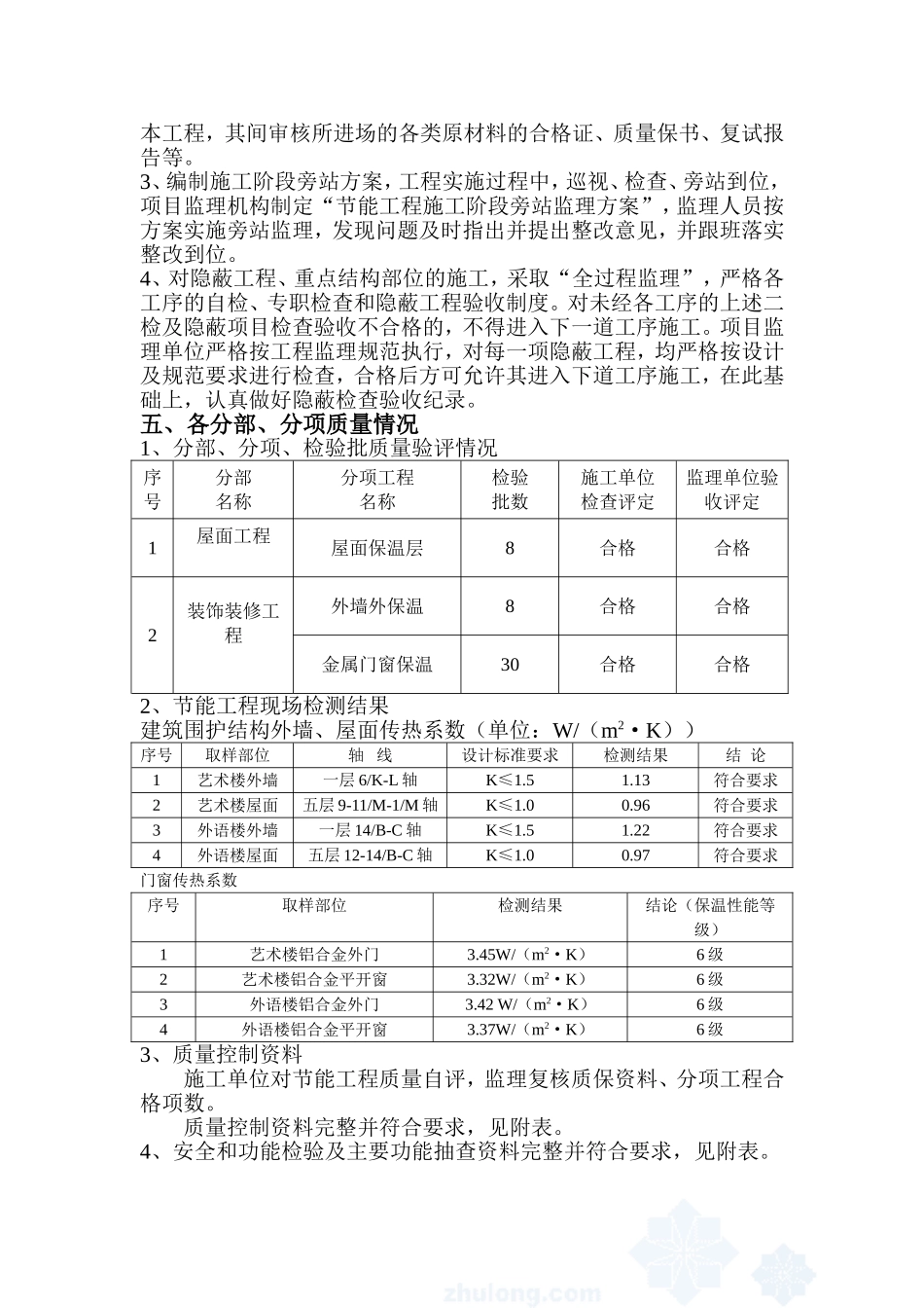 2025年工程建设资料：某建筑节能工程监理质量评估报告.doc_第2页