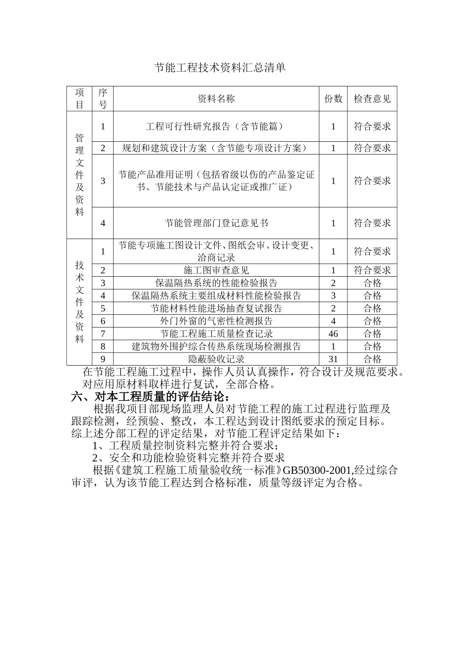 2025年工程建设资料：某建筑节能工程监理质量评估报告.doc_第3页