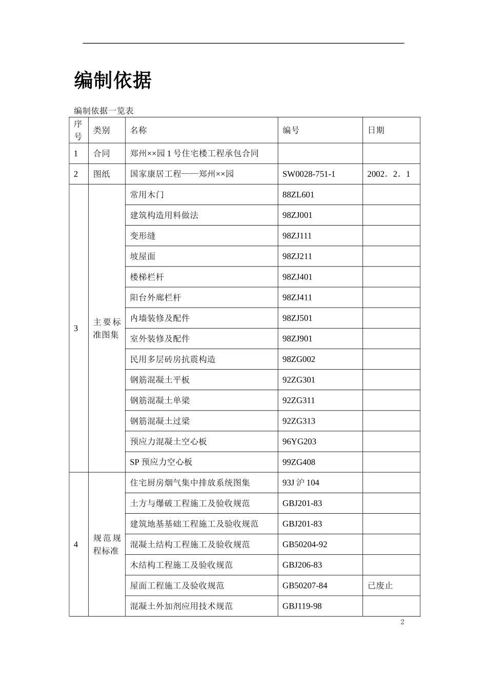 2025年工程建设资料：某小区1号住宅楼工程.doc_第2页