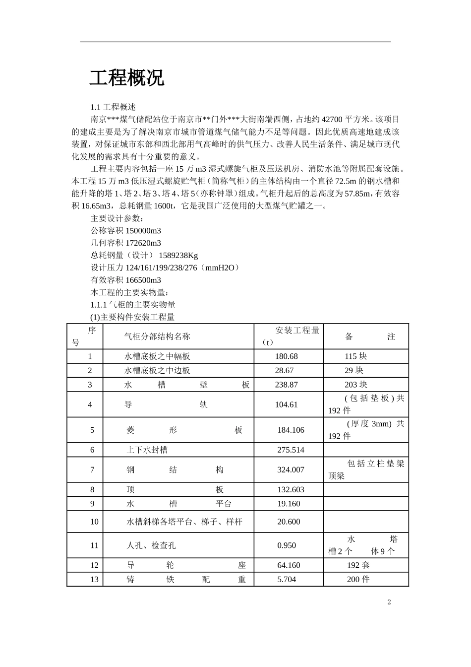 2025年工程建设资料：南京某煤气站钢结构气柜施工组织设计.doc_第2页
