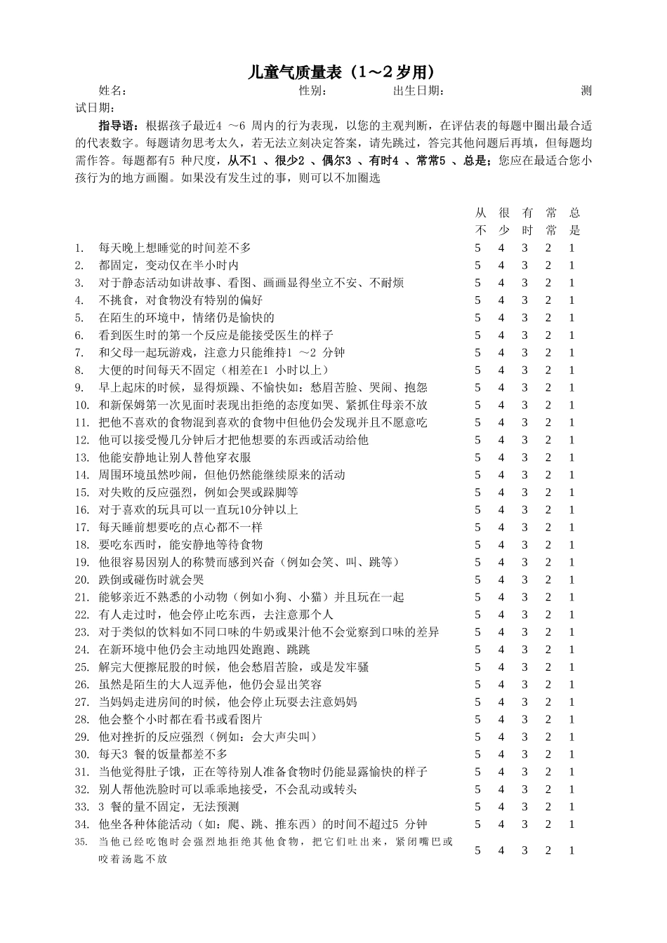 2025年早教资料整理：1-2岁儿童综合能力量表.doc_第1页