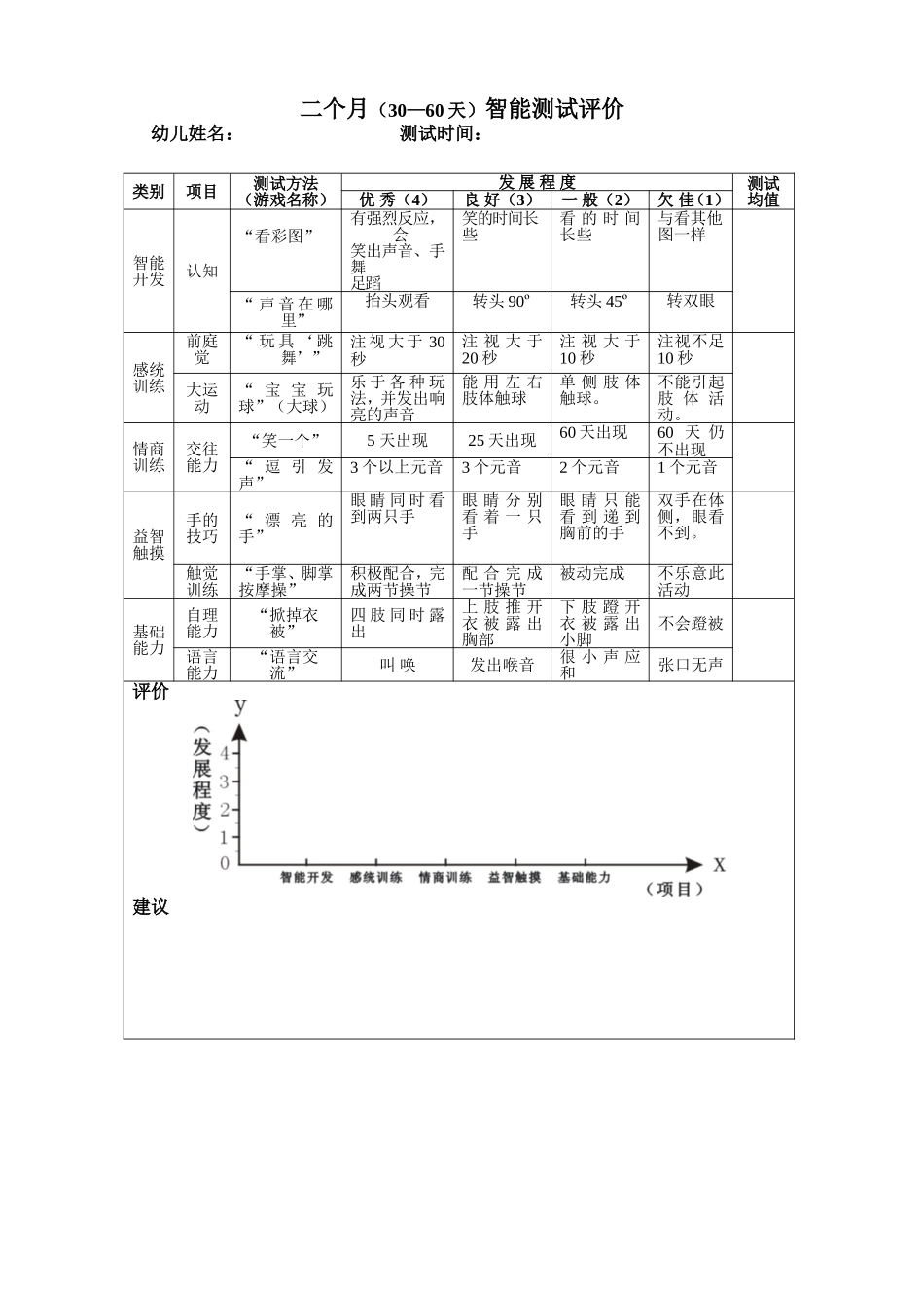 2025年早教资料整理：2）二个月.doc_第1页