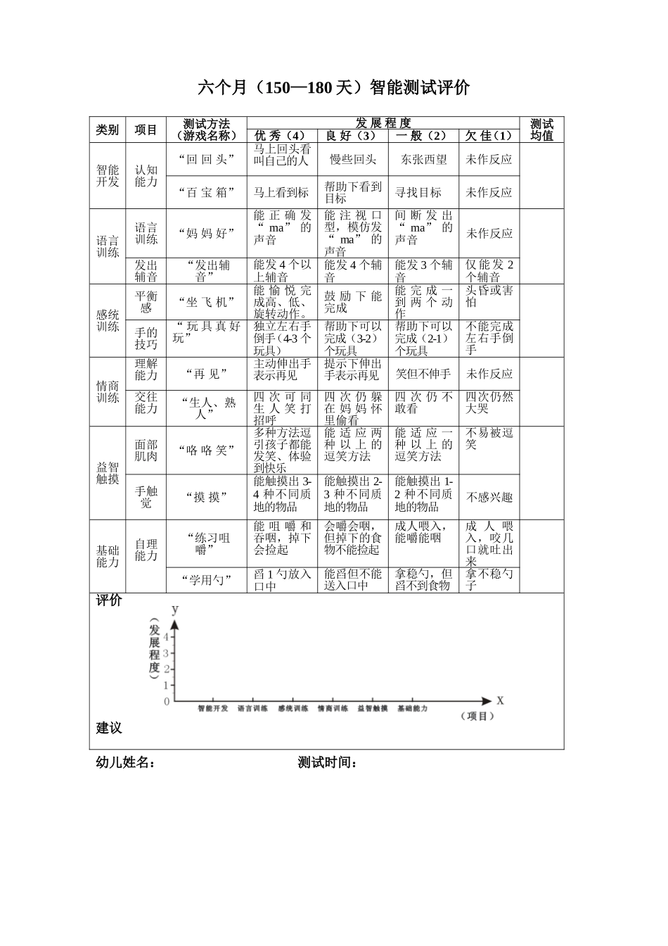 2025年早教资料整理：6）六个月.doc_第1页