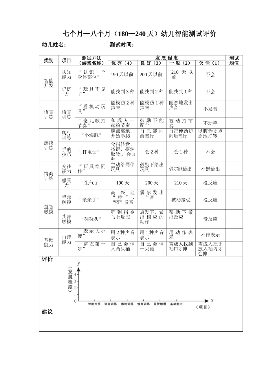 2025年早教资料整理：7）七个月-八个月.doc_第1页