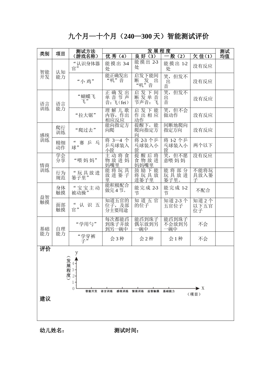 2025年早教资料整理：8）九个月-十个月.doc_第1页
