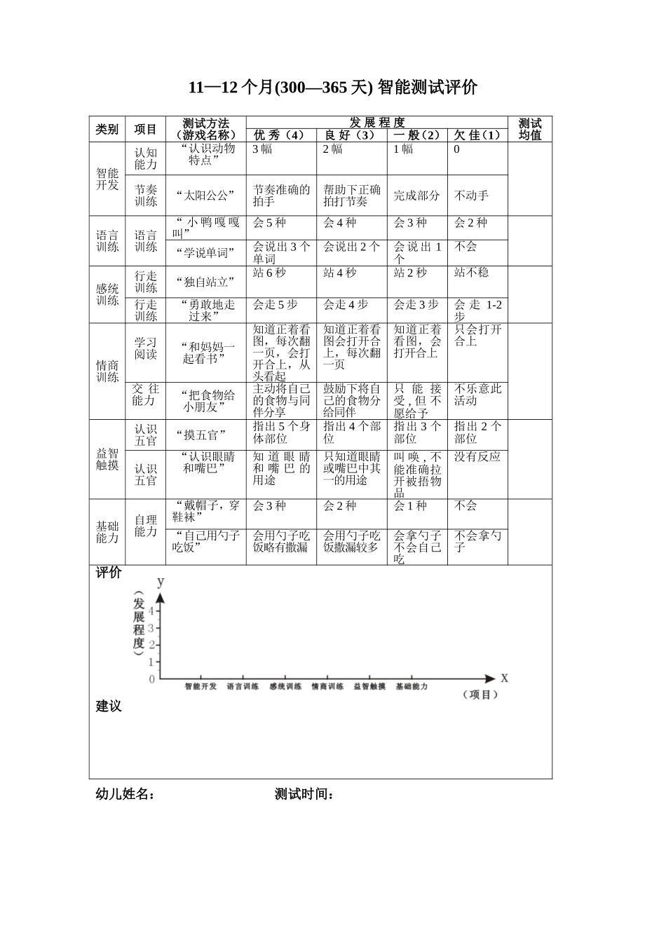 2025年早教资料整理：9）十一个月-十二个月.doc_第1页