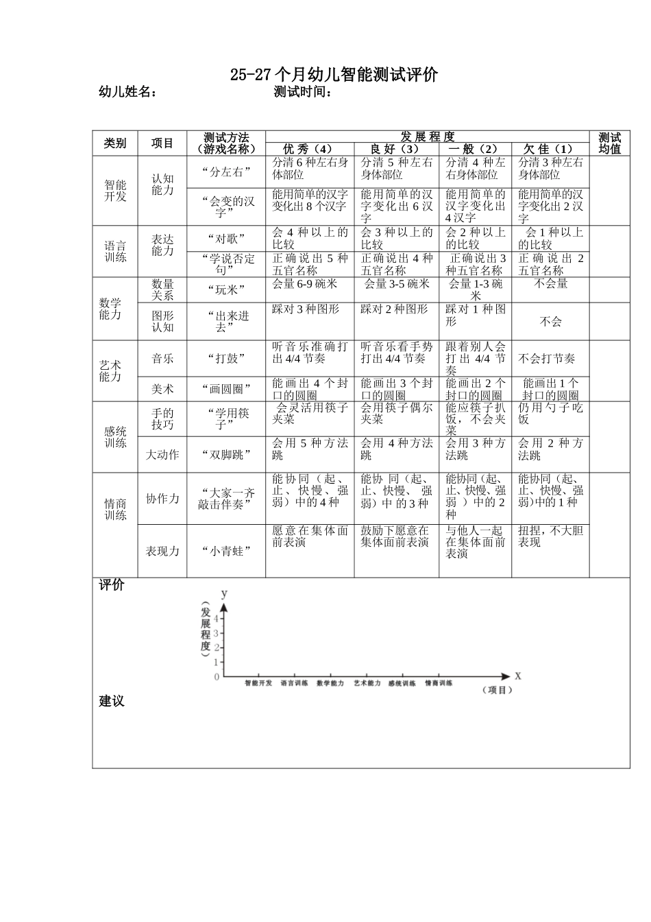 2025年早教资料整理：25-27个月.doc_第1页