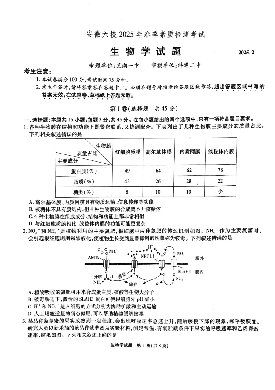 安徽省六校2024-2025学年高三下学期2月素质检测考试生物试题.pdf_第1页