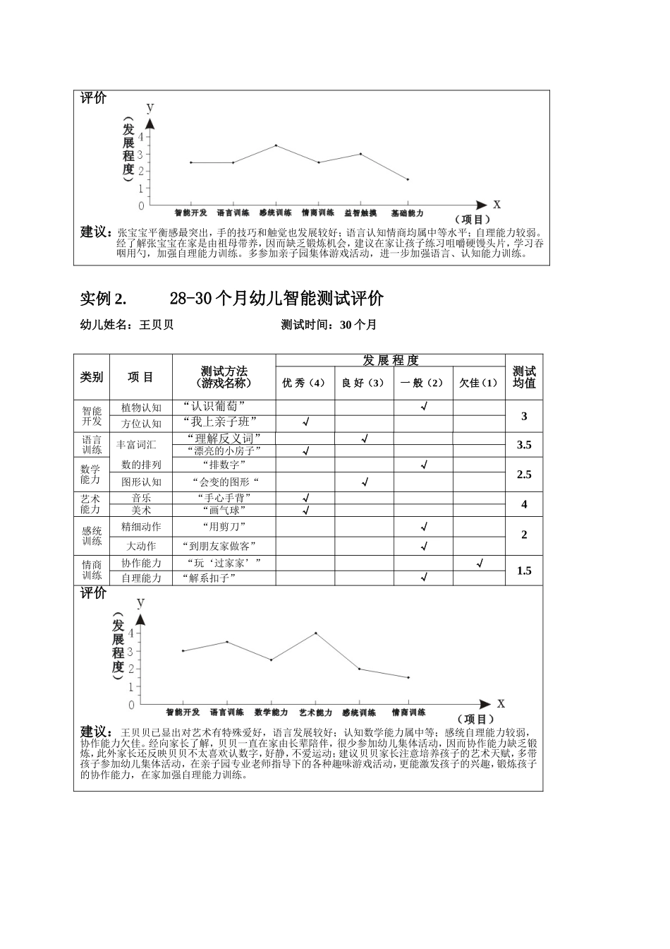 2025年早教资料整理：智能测评使用说明.doc_第2页