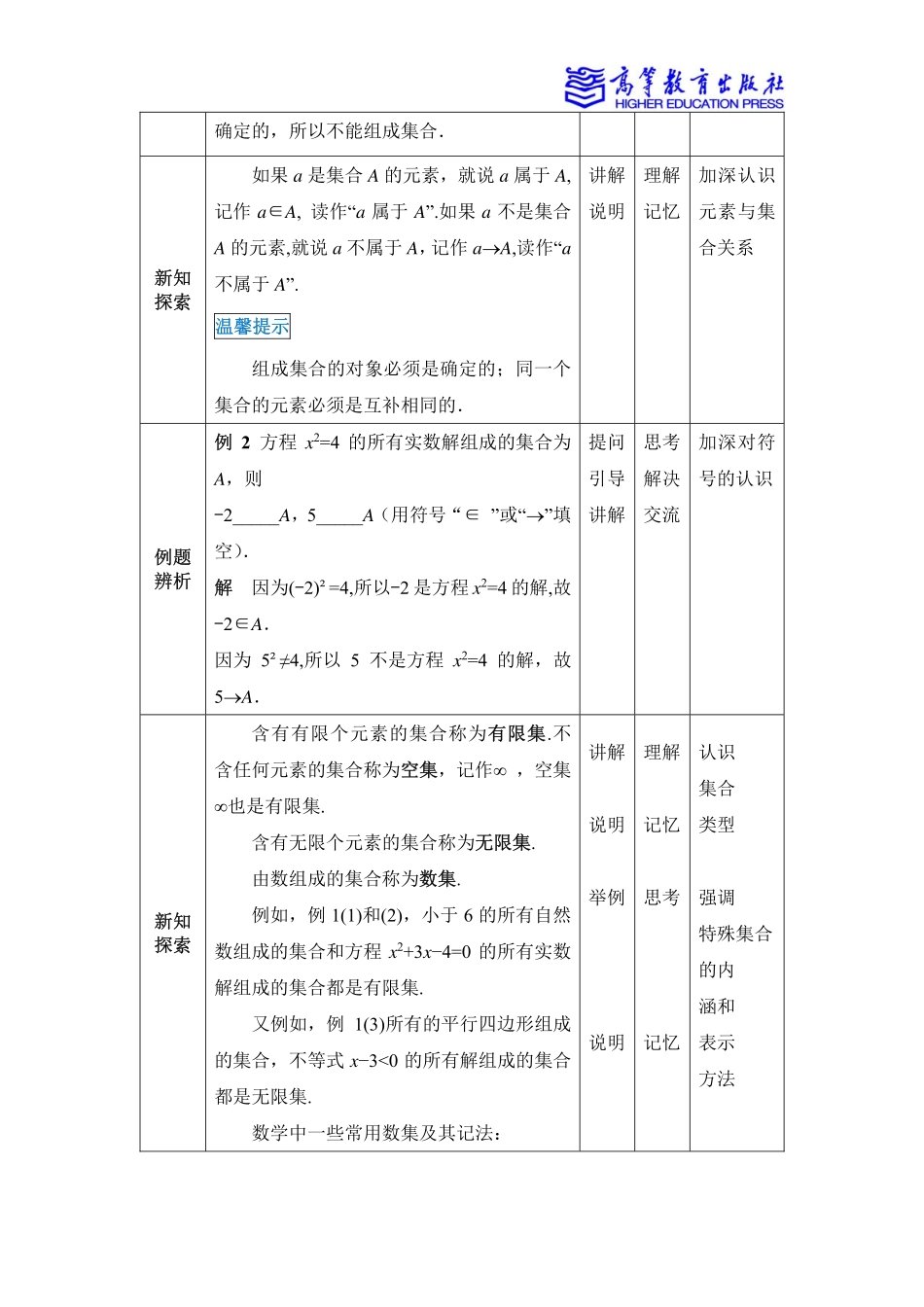 2025年教学资料：1.1集合及其表示.pdf_第3页