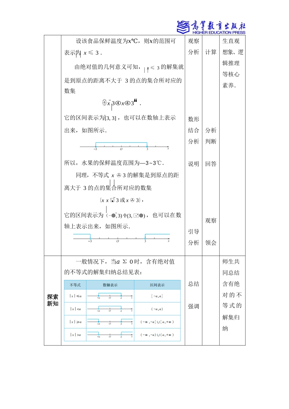 2025年教学资料：2.4含绝对值的不等式.docx_第2页