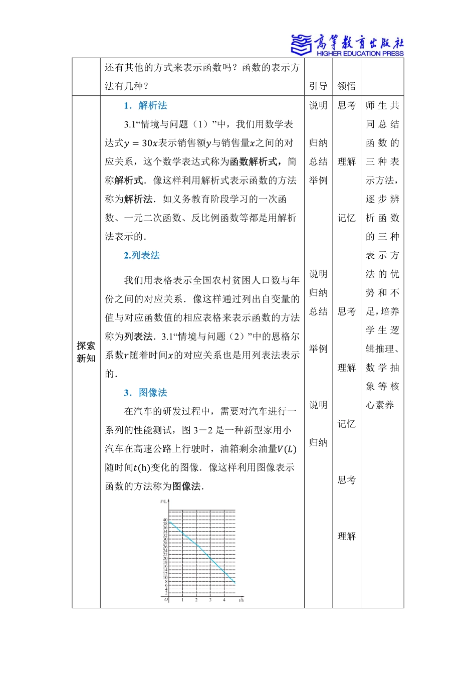 2025年教学资料：3.2函数的表示方法.pdf_第2页