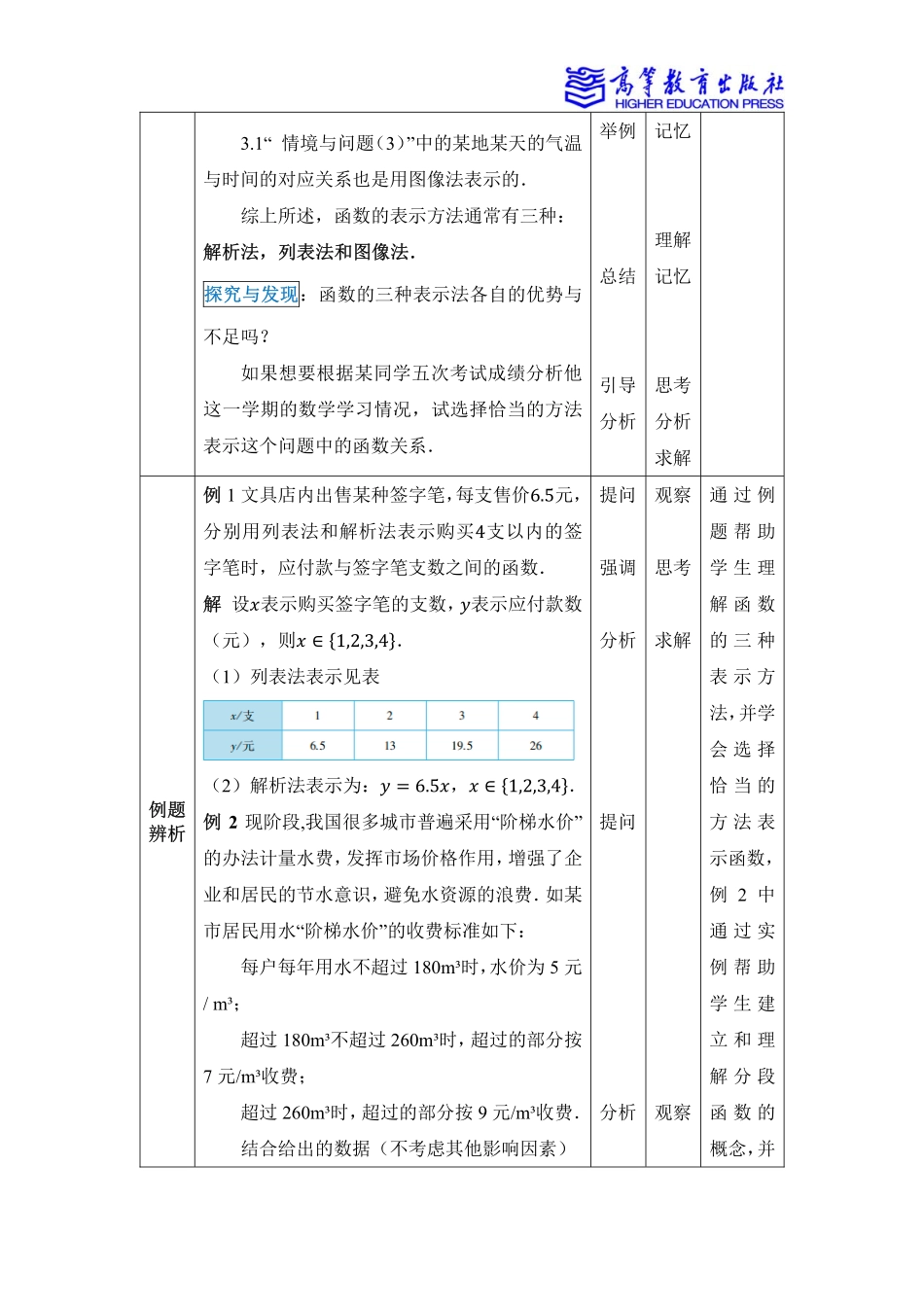 2025年教学资料：3.2函数的表示方法.pdf_第3页