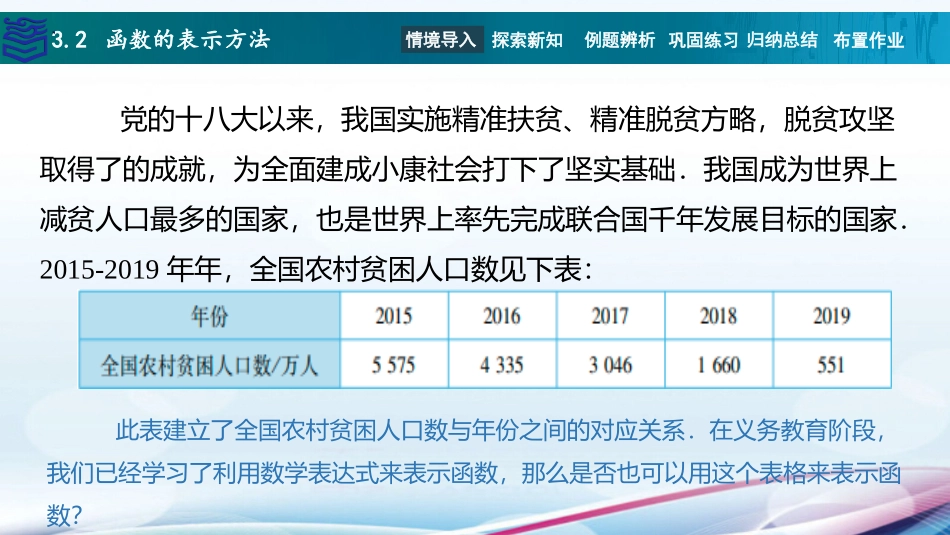 2025年教学资料：3.2函数的表示方法.pptx_第2页