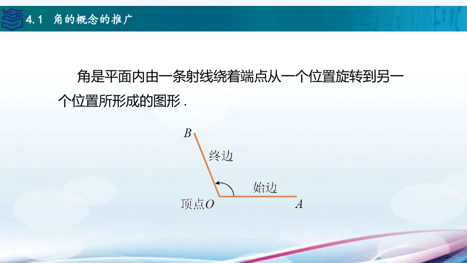 2025年教学资料：4.1角的概念的推广.pptx_第3页