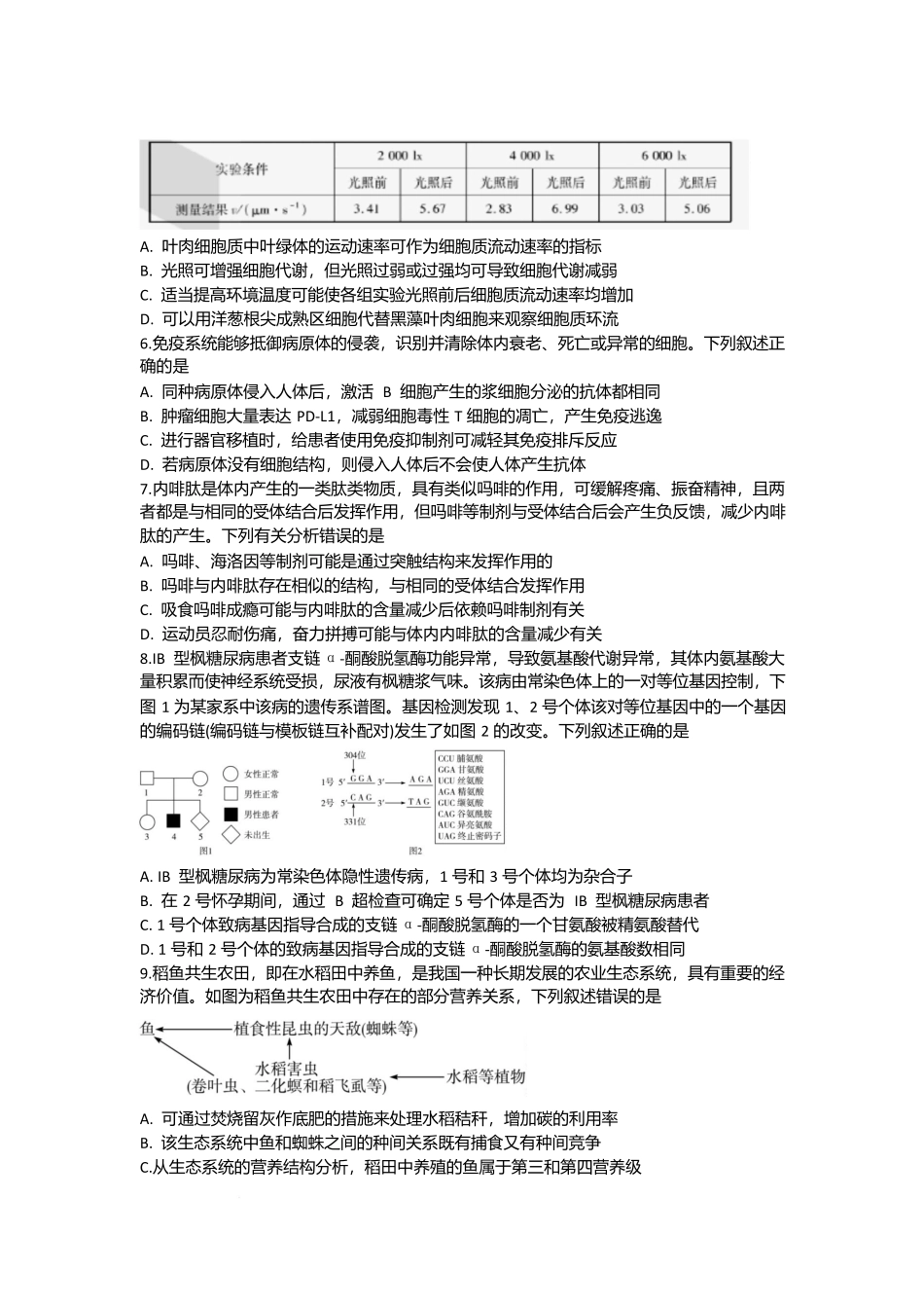 湖南省部分学校2024-2025学年高三下学期2月联考生物试题.docx_第2页