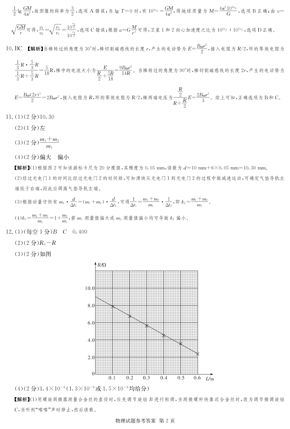 湖南省佩佩教育2025届2月高三开学联考物理答案.pdf_第2页