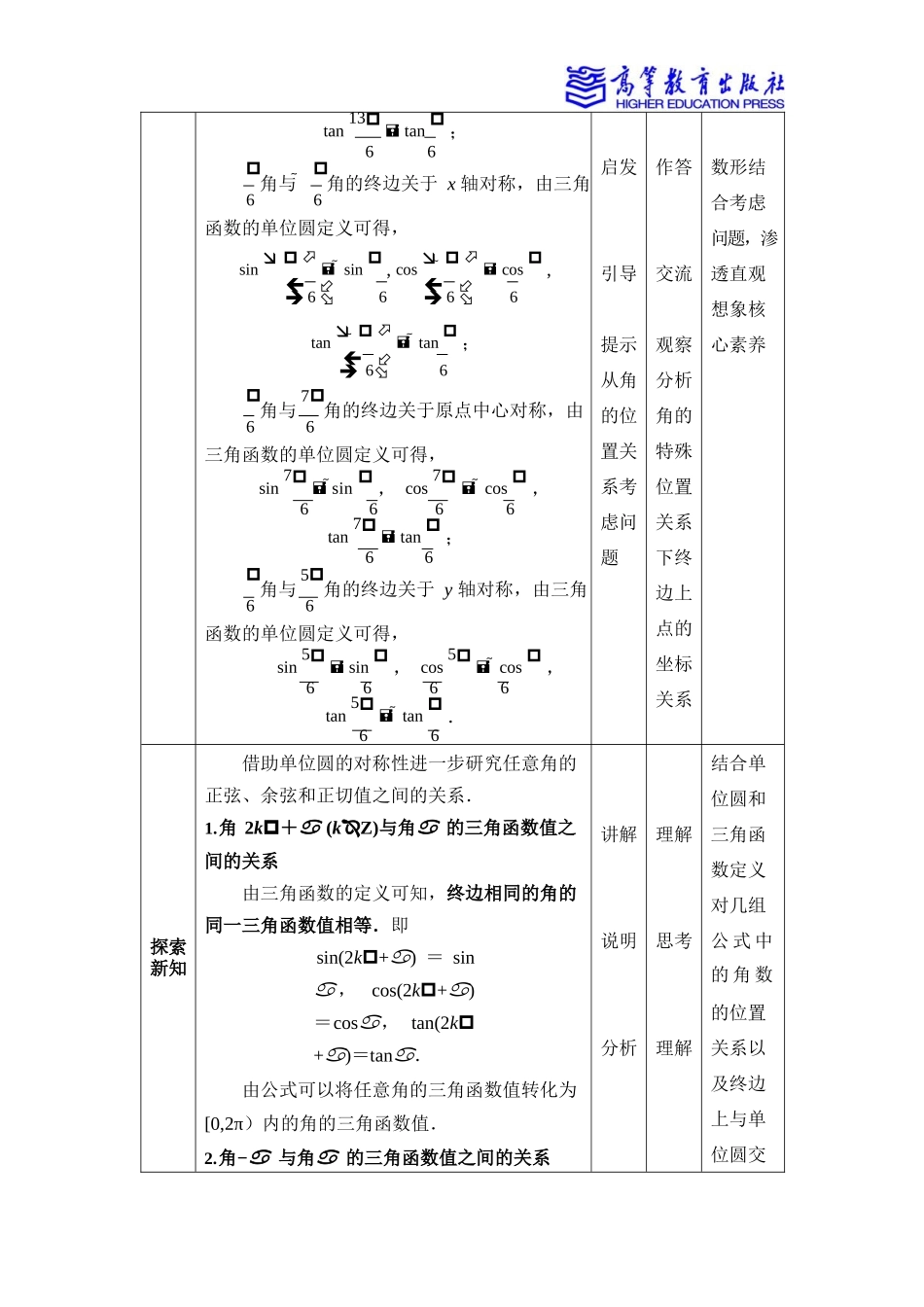 2025年教学资料：4.5 诱导公式.docx_第2页