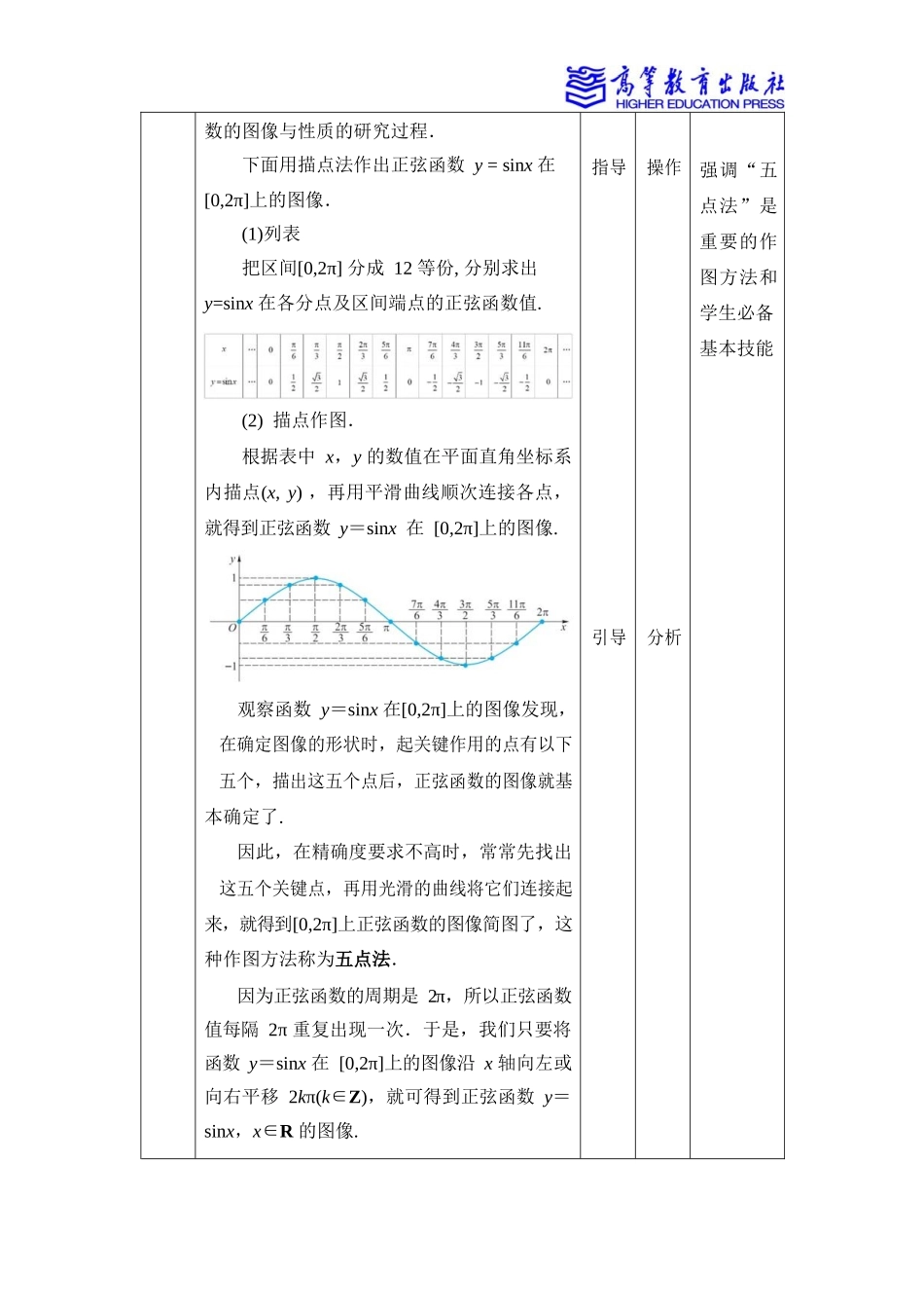 2025年教学资料：4.6 正弦函数的图像和性质.docx_第3页