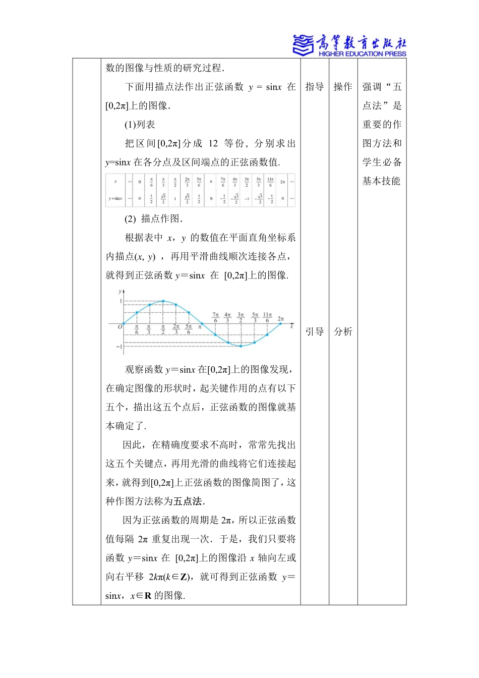 2025年教学资料：4.6 正弦函数的图像和性质.pdf_第3页