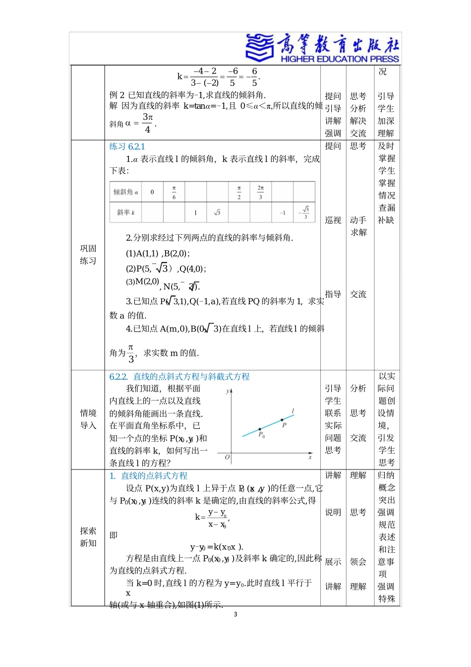 2025年教学资料：6.2直线的方程.docx_第3页