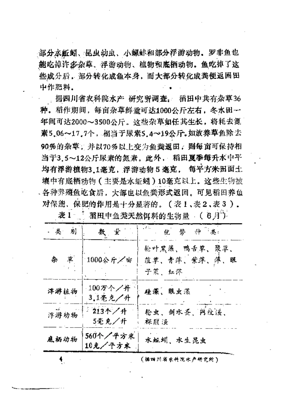 2025年农业领域资料：四川稻田养鱼.pdf_第3页