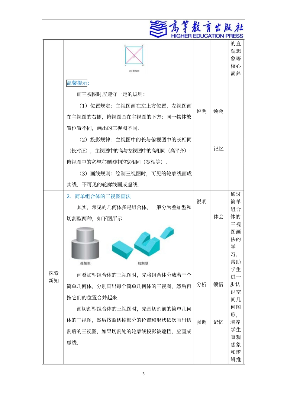 2025年教学资料：7.3简单几何体的三视图.docx_第3页