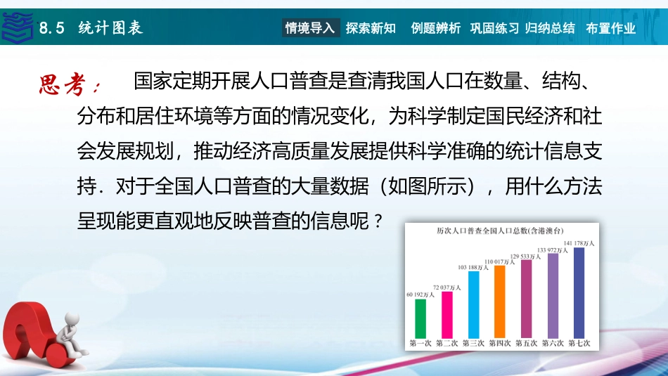 2025年教学资料：8.5统计图表.pptx_第2页