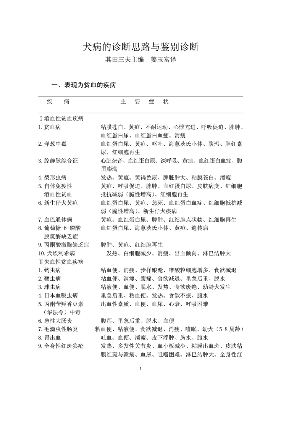 2025年医学资料：犬病的诊断思路与鉴别诊断.pdf_第1页