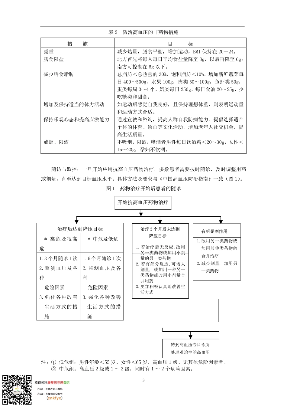 2025年医学资料：中-国-脑-血-管-病防治指南.pdf_第3页