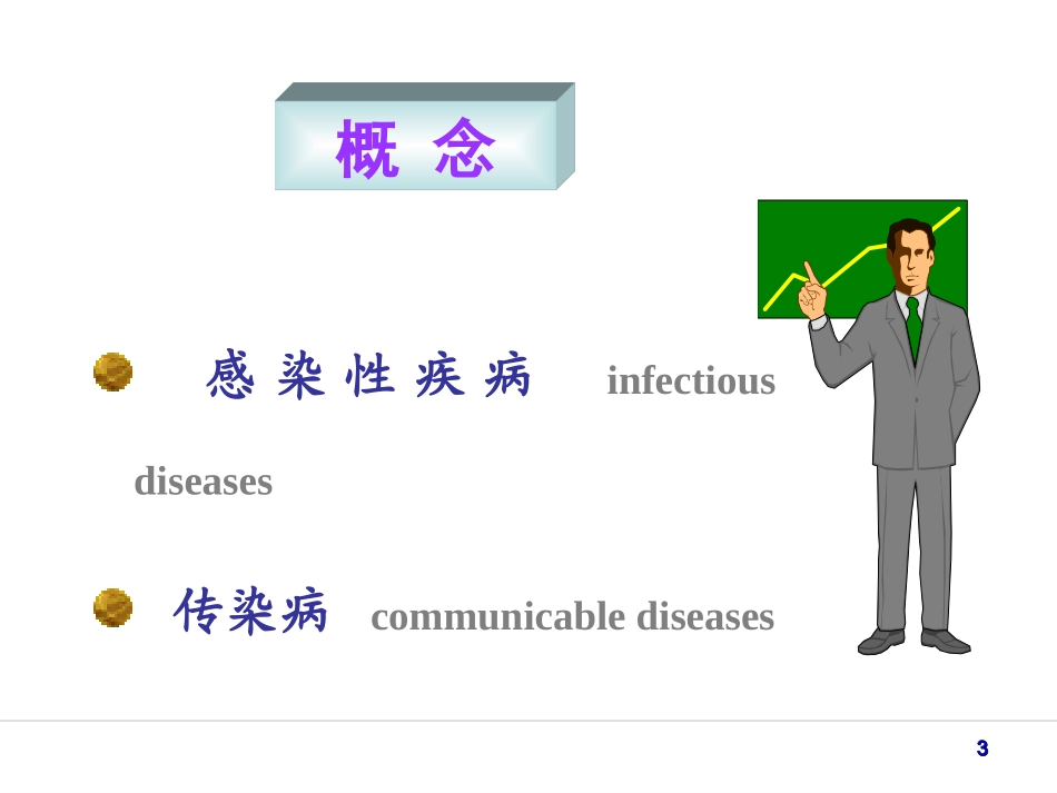 2025年医学资料：1)传染病学总论新.ppt_第3页