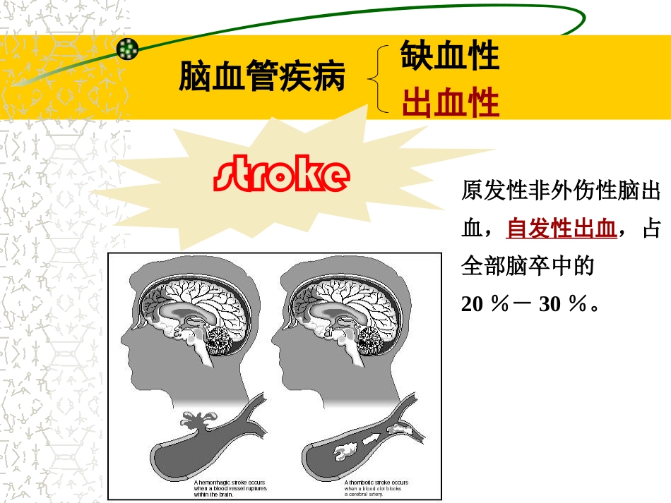 2025年医学资料：4)春季2012级放射口腔CH.ppt_第2页