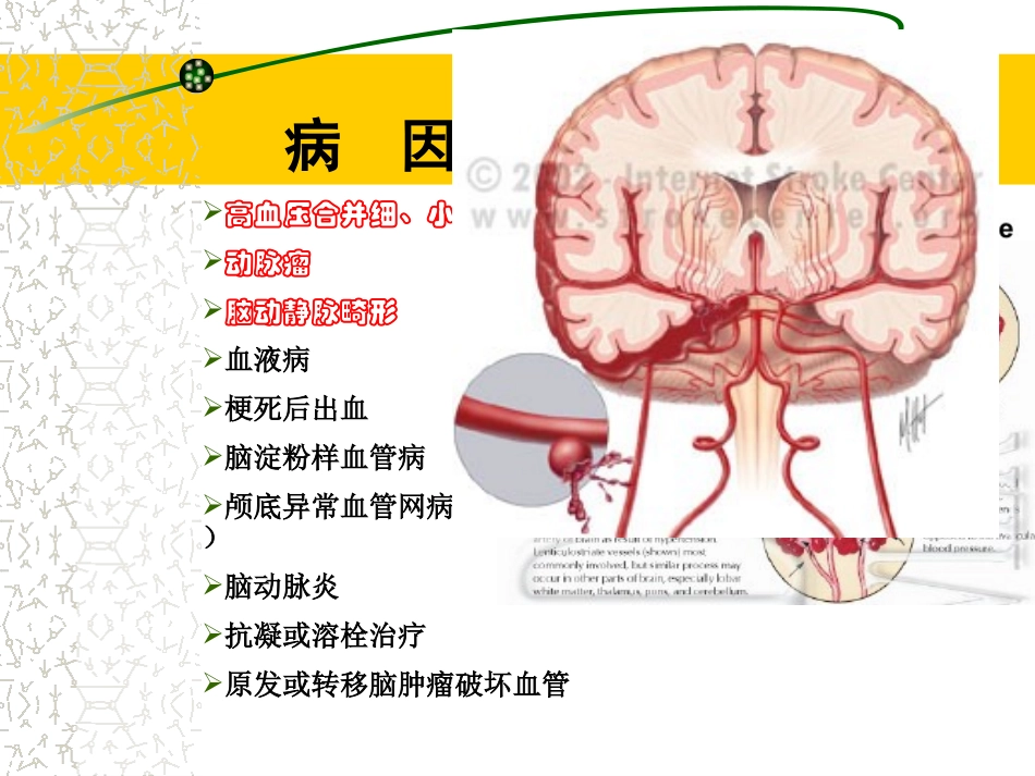 2025年医学资料：4)春季2012级放射口腔CH.ppt_第3页