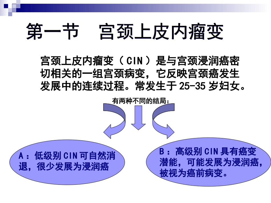 2025年医学资料：16)宫颈癌(新)  我.PPT_第2页