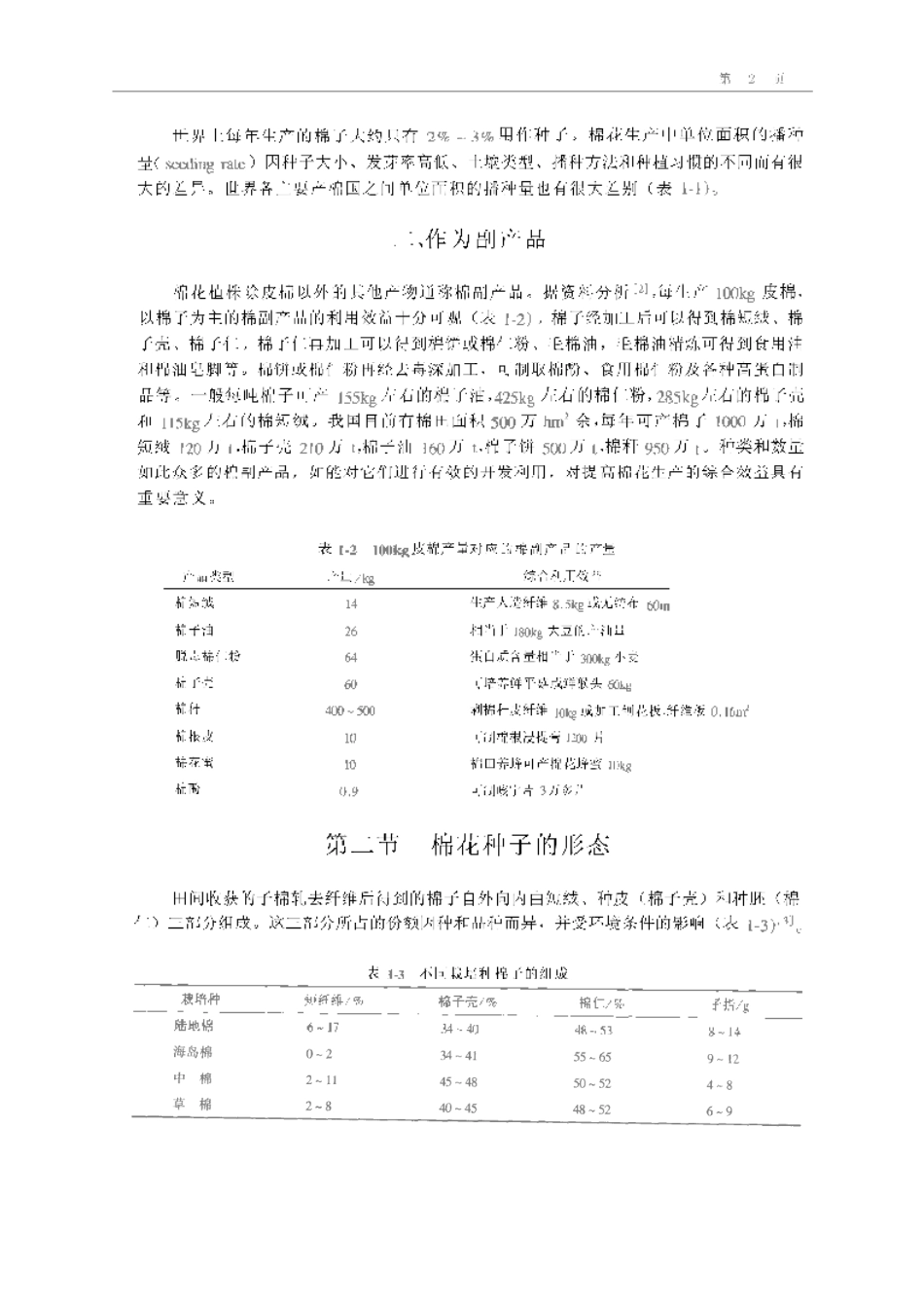 2025年农业领域资料：棉花种子学.pdf_第2页