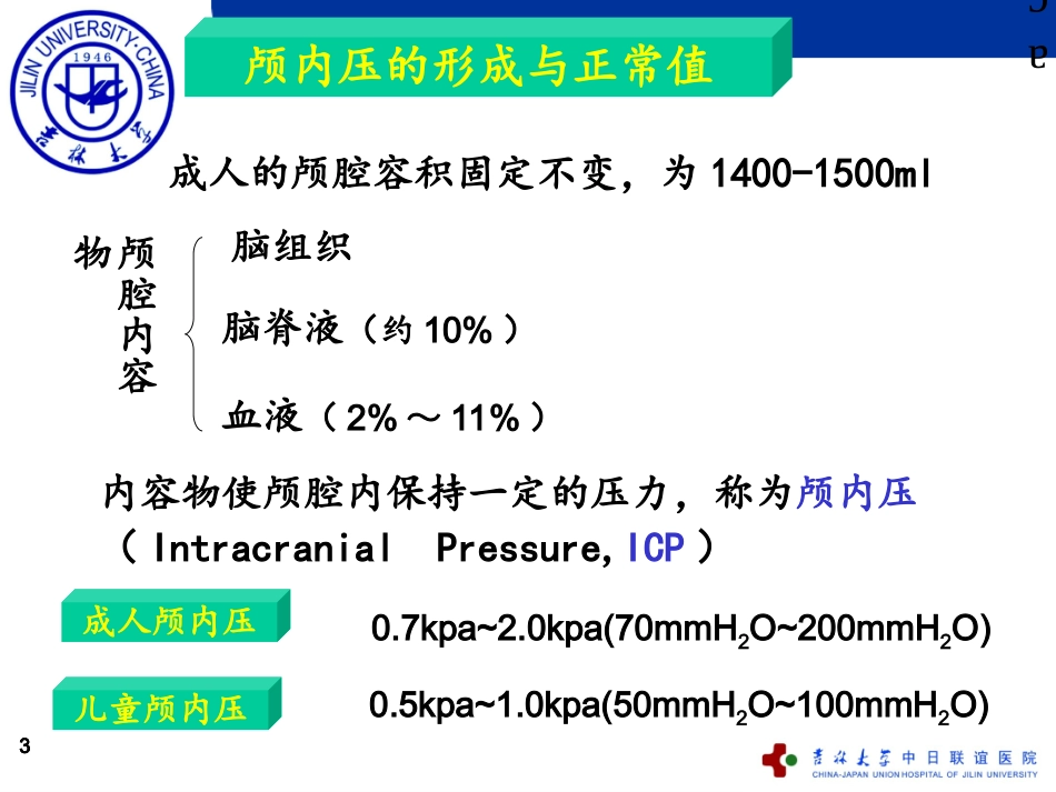 2025年医学资料：26)中日联谊医院 (2).ppt_第3页