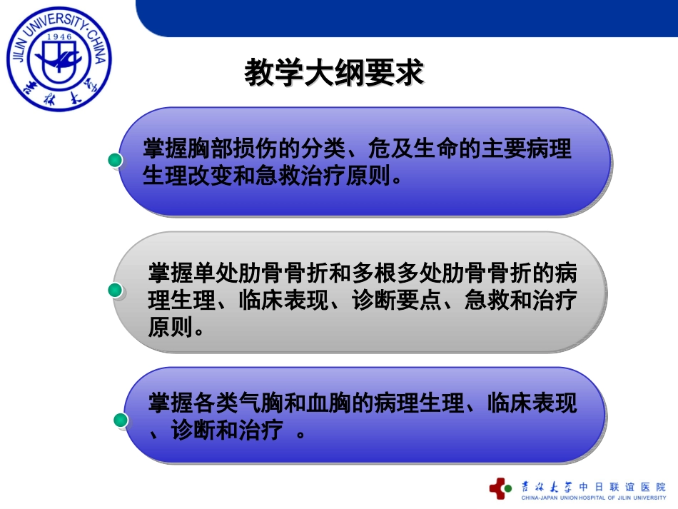 2025年医学资料：28)胸外科精品课程幻灯片+2.ppt_第2页