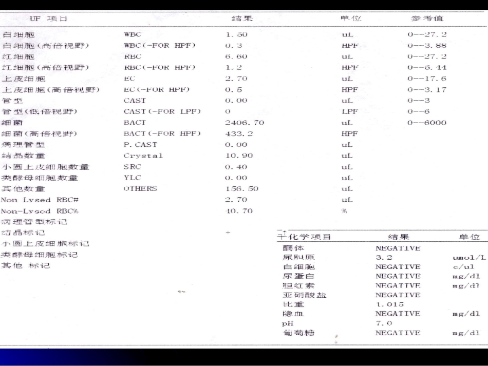 2025年医学资料：2014放射口腔尿液检查.ppt_第2页