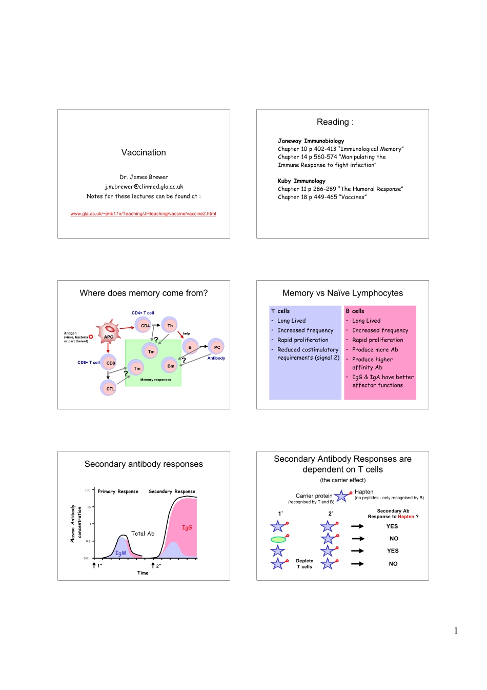 2025年医学资料：jhvaccine.pdf_第1页