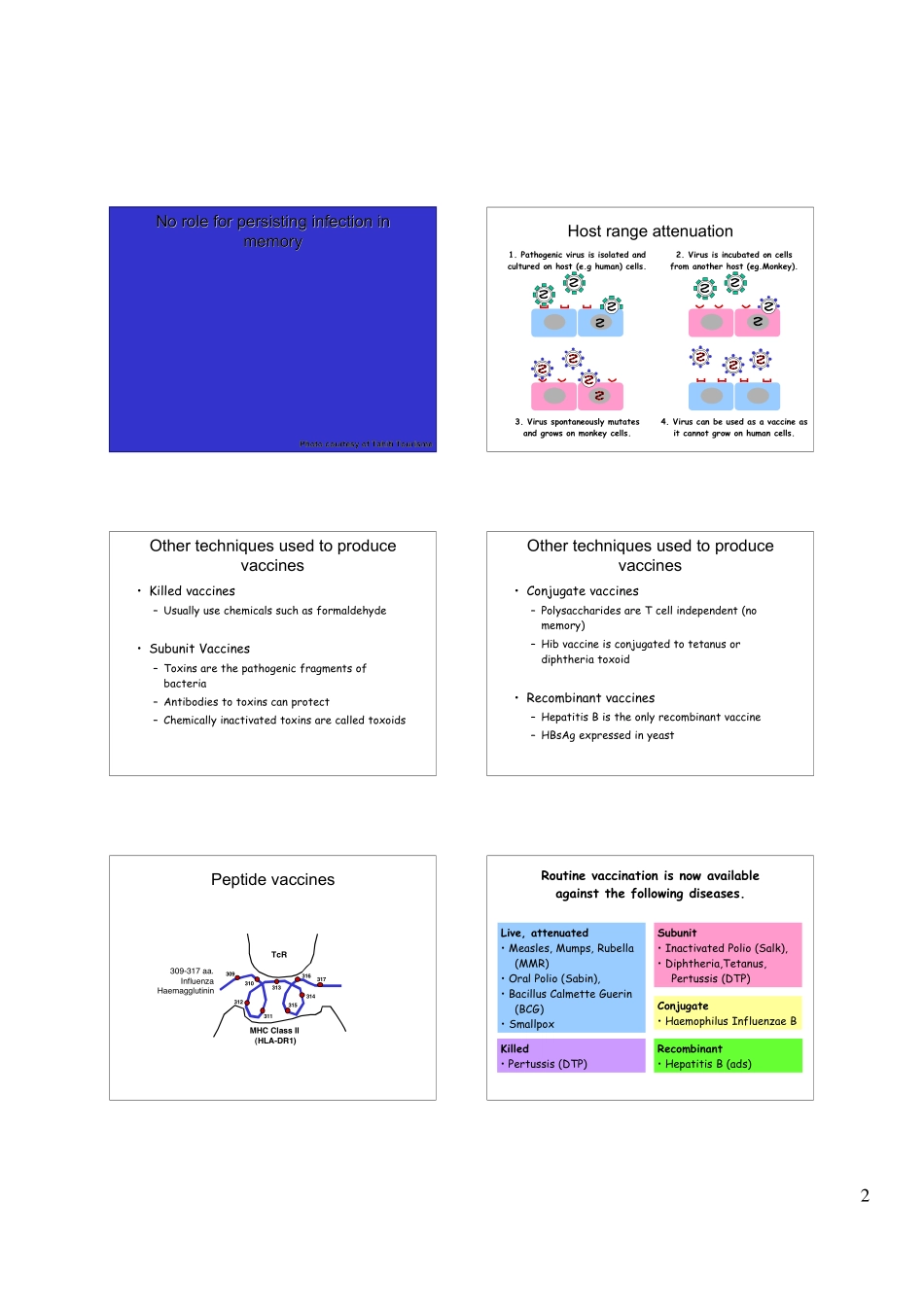 2025年医学资料：jhvaccine.pdf_第2页