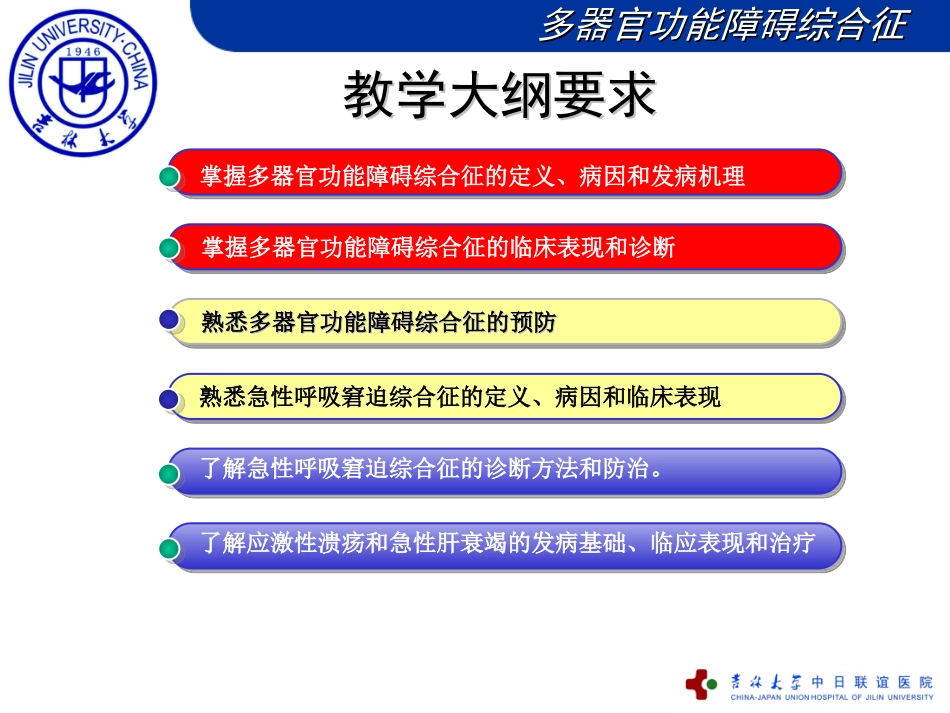 2025年医学资料：多器官功能障碍综合征.ppt_第2页