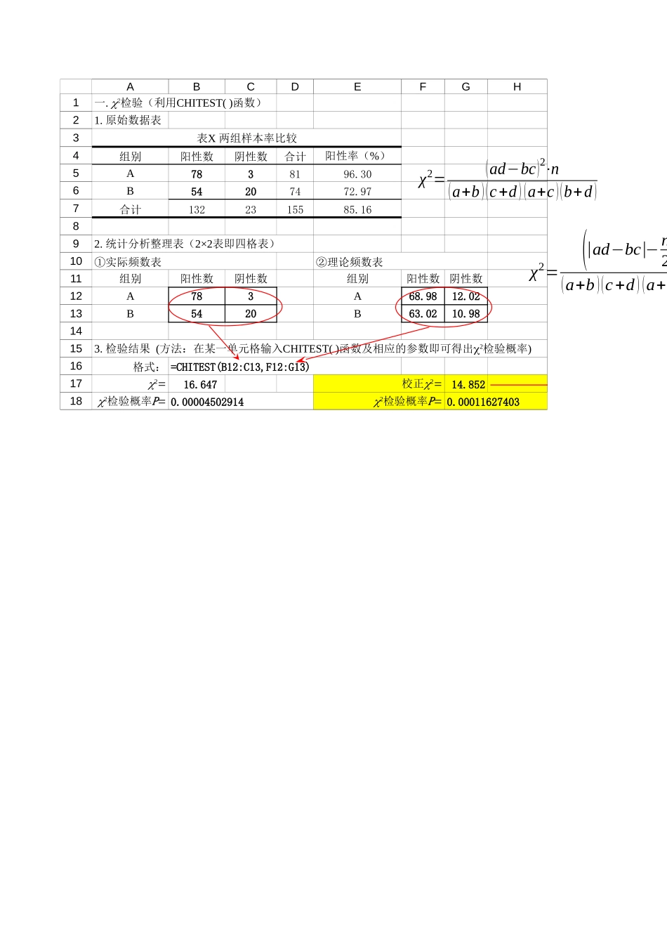 2025年医学资料：四格表卡方检验模板.xls_第1页