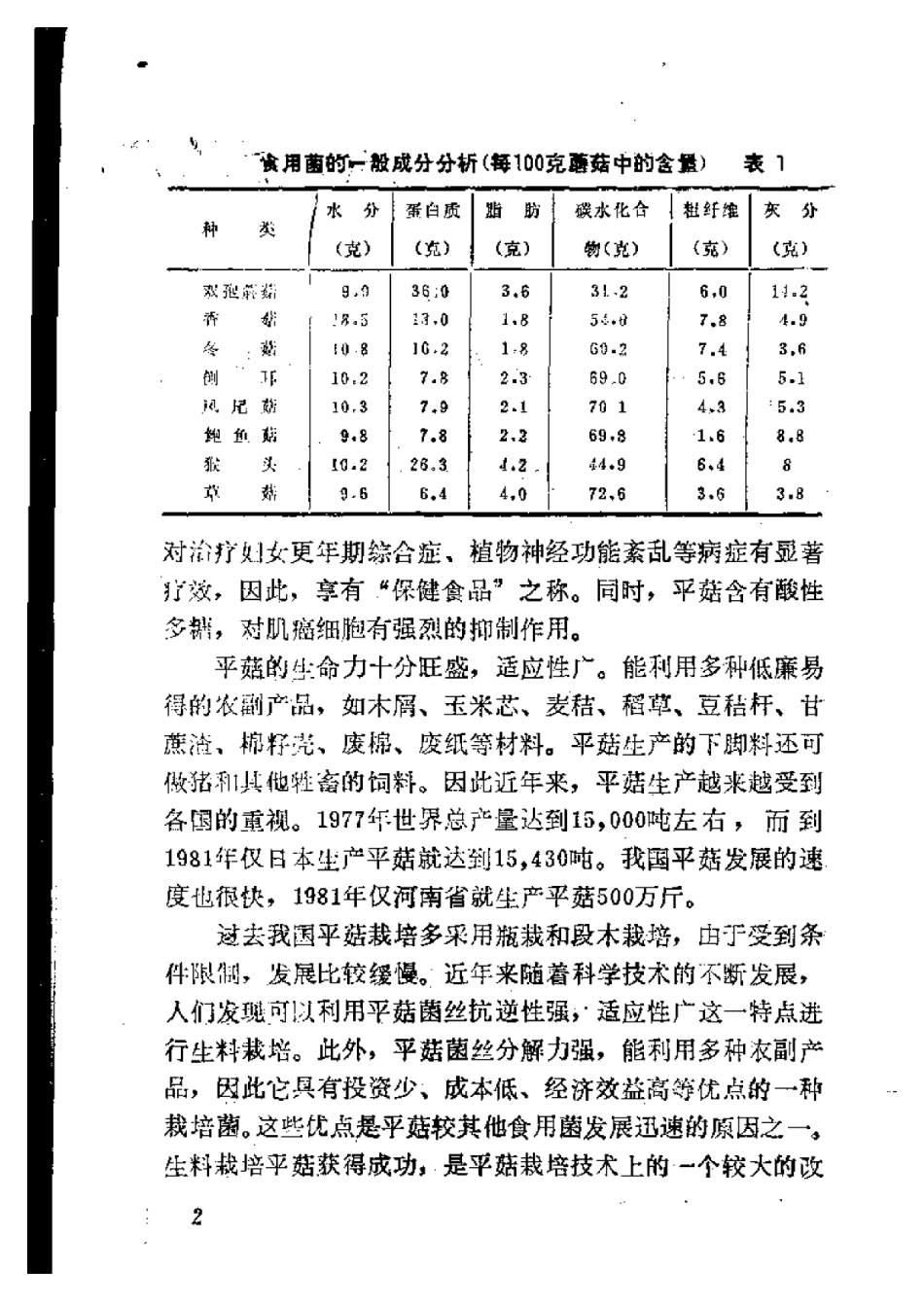 2025年农业领域资料：平菇栽培  （修订本）.pdf_第3页