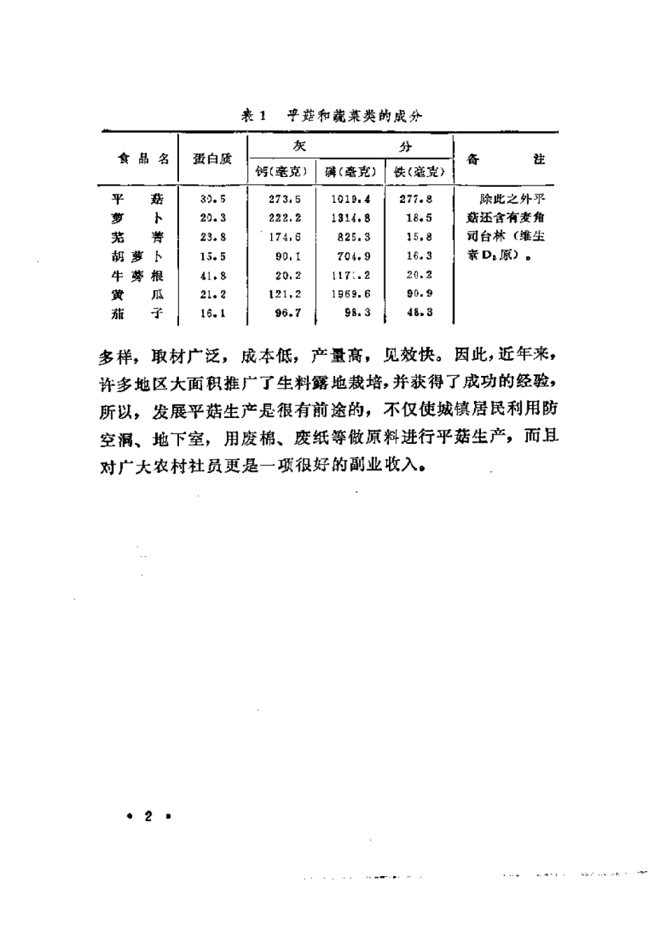 2025年农业领域资料：平菇栽培.pdf_第3页