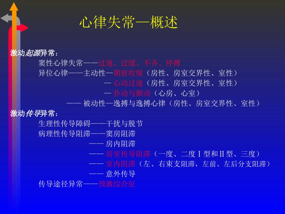 2025年医学资料：心电图－第四次课.ppt_第1页