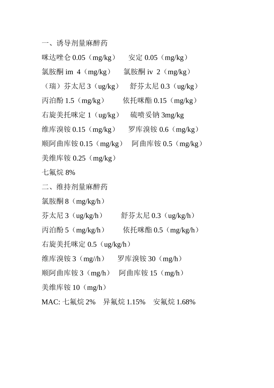 2025年医学资料：00药物系数.doc_第1页