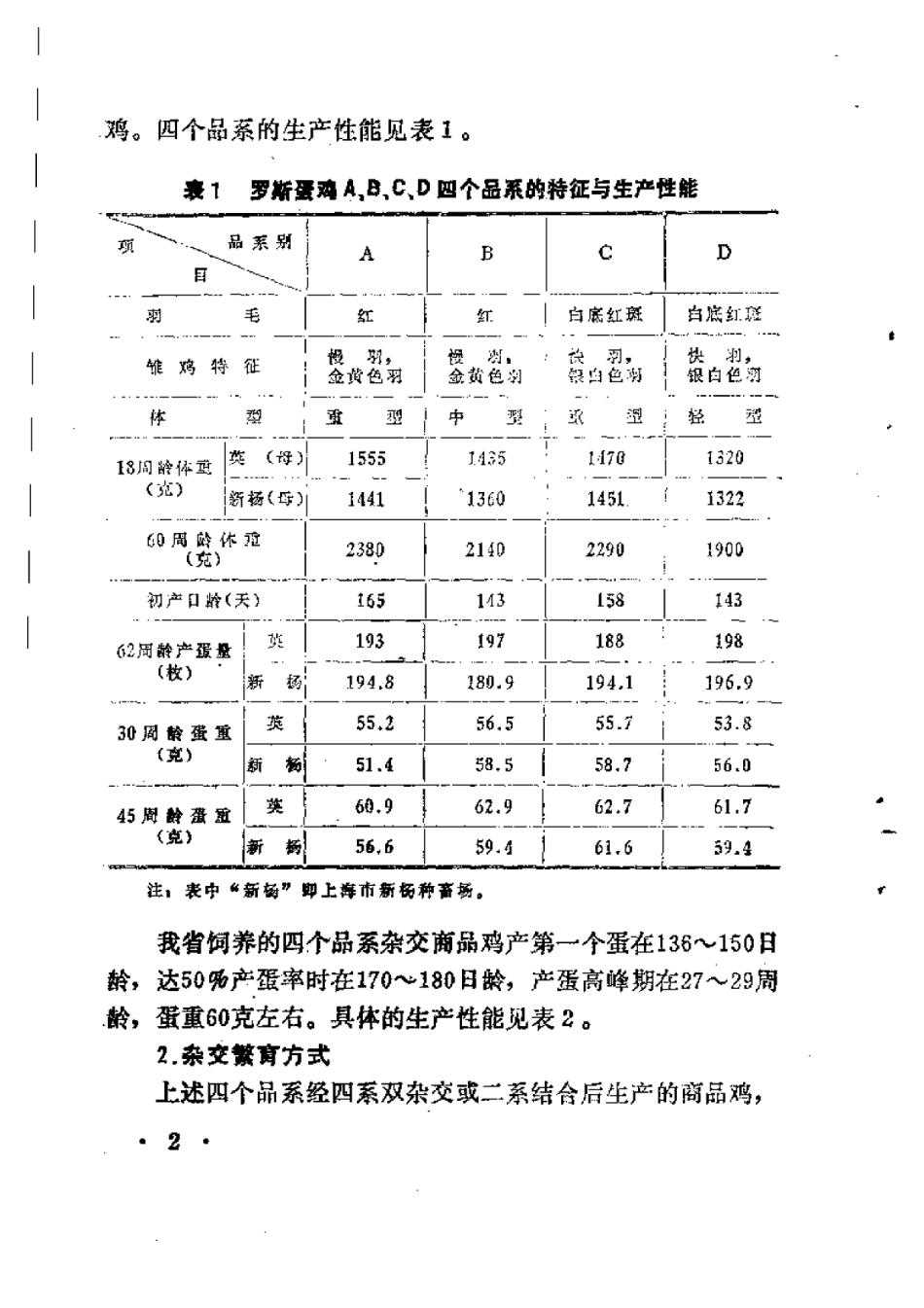 2025年农业领域资料：商品鸡的饲养管理.pdf_第3页